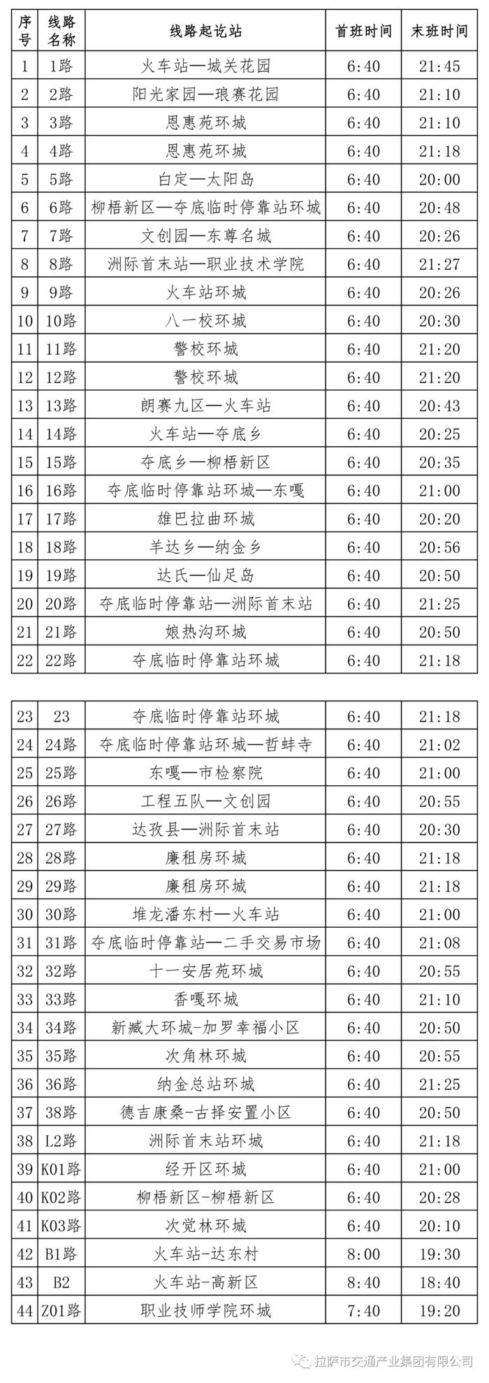 拉萨公交最新公告！