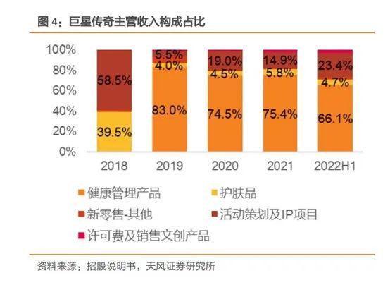 周杰伦都带不动，这家咖啡品牌还能IPO成功吗？