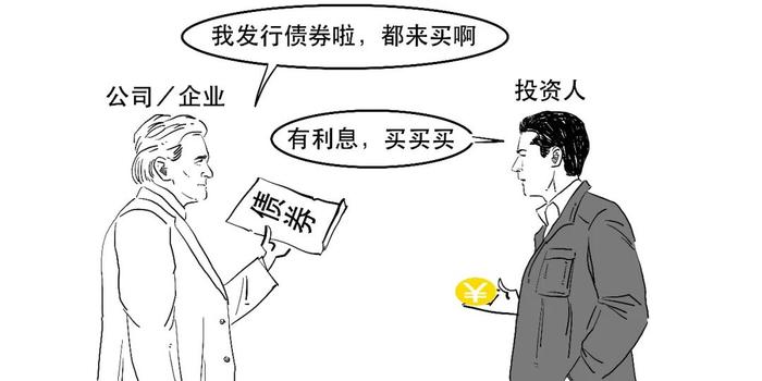 不管啦？企业债和公司债到底有啥不一样？