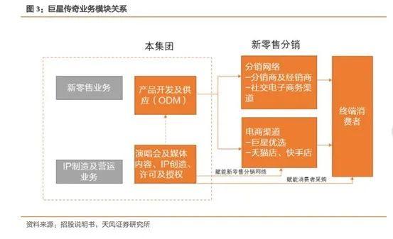 周杰伦都带不动，这家咖啡品牌还能IPO成功吗？