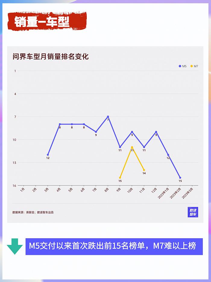 数解赛力斯财报：华为还有“药效”吗？