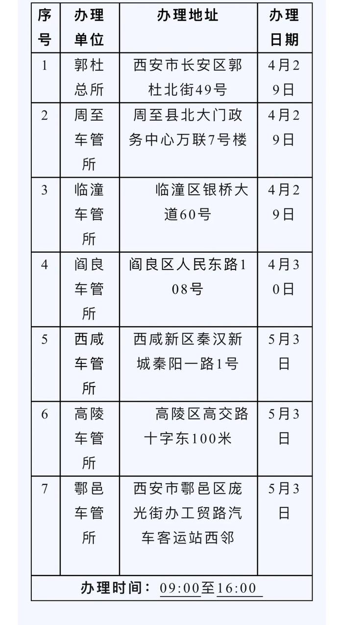 早安·西安丨南门周边停车攻略请收好→