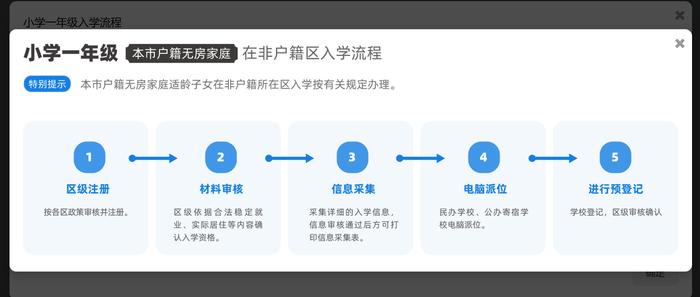 北京市义务教育入学服务平台今起开通，三个入学操作指南已就位