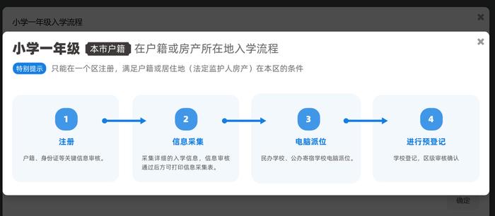 北京市义务教育入学服务平台今起开通，三个入学操作指南已就位