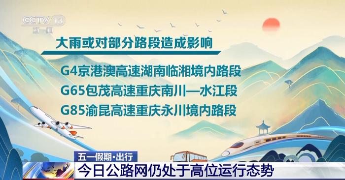 今日公路网仍处高位运行态势，部分机场或因雷雨致航班受影响