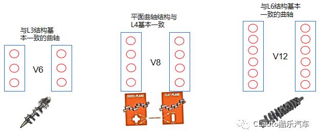 为什么买阿尔法四叶草的2.9T？因为几乎F1的V6T同款，而并非所谓的法拉利小V8……