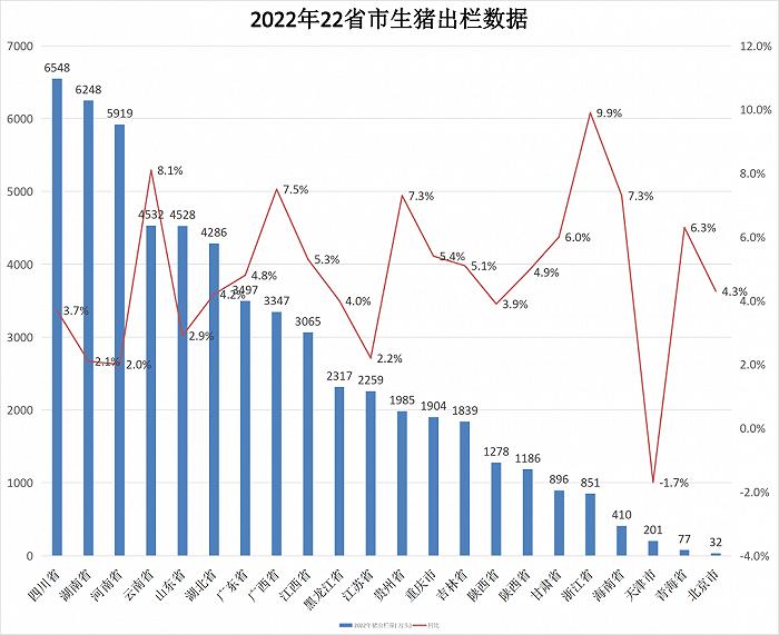 淄博烧烤不涨价的最大底气，是山东强大的供应实力