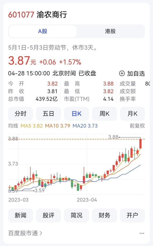 72家重庆A股上市公司一季度赚181.59亿元 长安汽车领跑