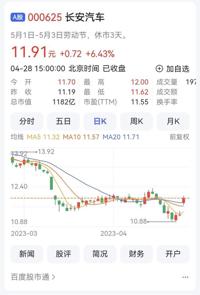 72家重庆A股上市公司一季度赚181.59亿元 长安汽车领跑