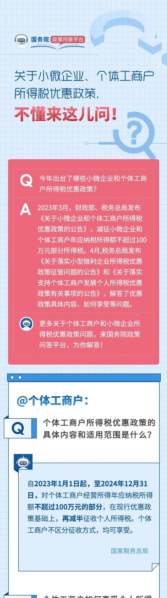 一图读懂：个体工商户、小微企业如何办理所得税优惠政策？