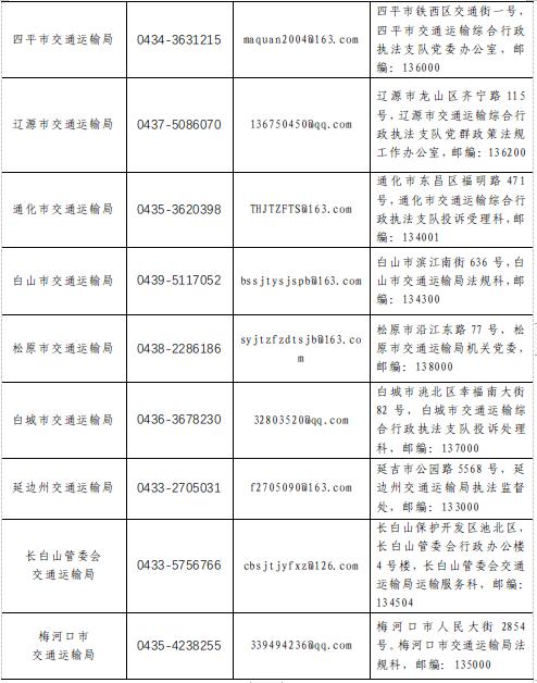 关于开展全省道路交通安全和运输执法领域突出问题专项整治的通告