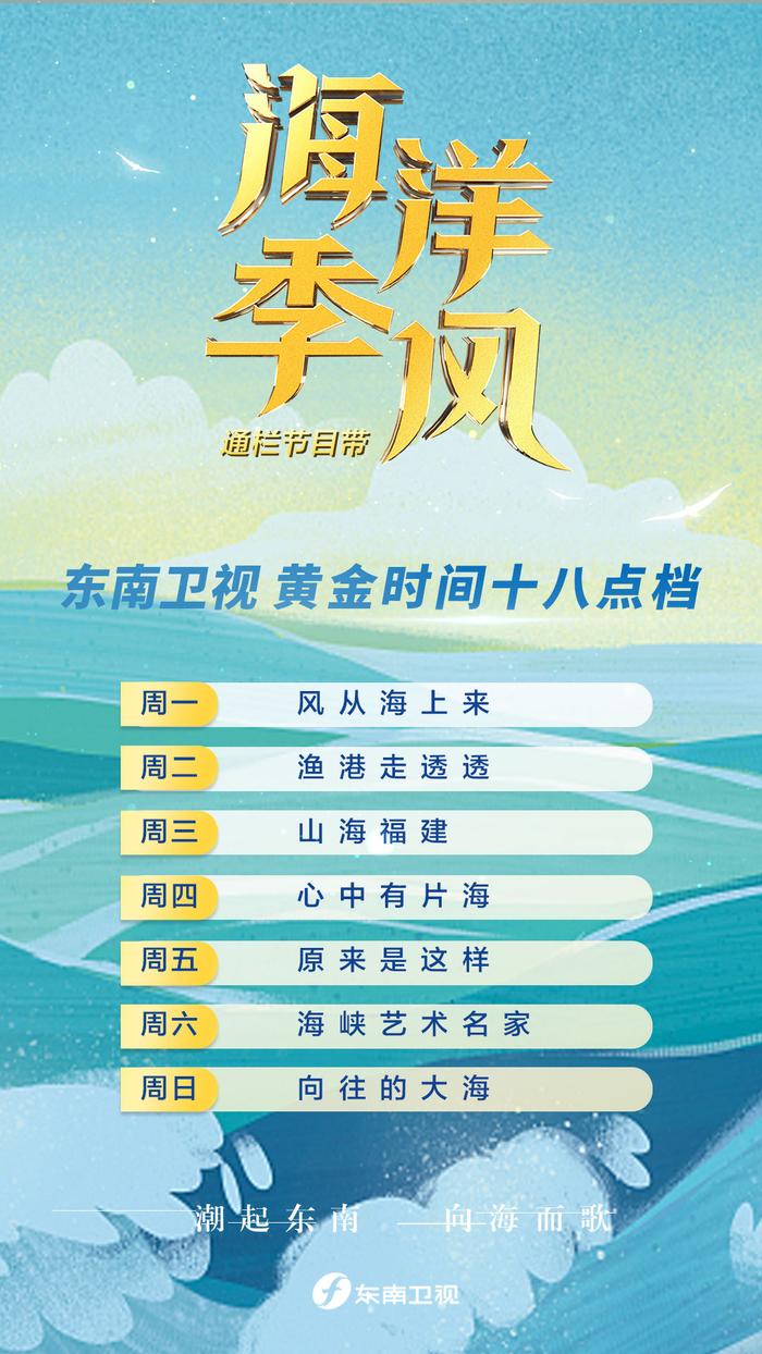 集美大学教师告诉你海洋的美丽经济