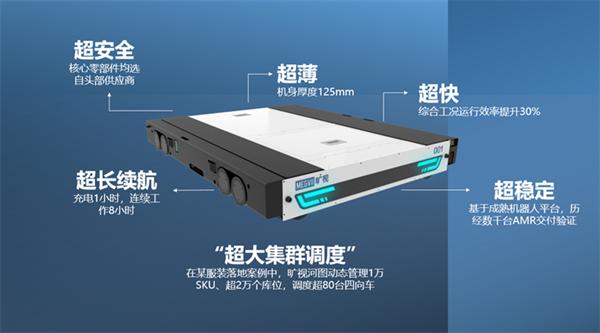 中国机器人公司首次获得四向车系统CE全指令认证证书