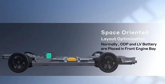LEVC发布全新纯电SOA架构 重新定义车轮上的空间