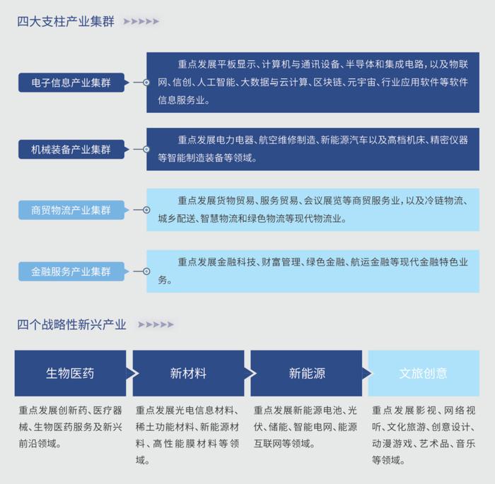 福建A股年报盘点丨33家上市公司营收超百亿，13家净利润翻番！厦企表现如何？