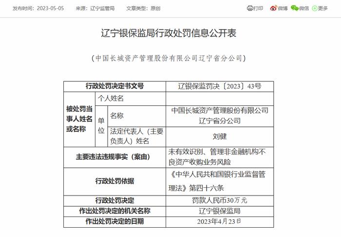 中国长城资产辽宁省分公司被罚30万：因未有效识别、管理非金融机构不良资产收购业务风险