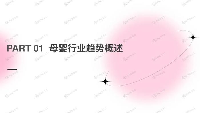 数据报告：2023母婴行业网络营销洞察，市场增速下降，人口红利缩小（46页 | 附下载）