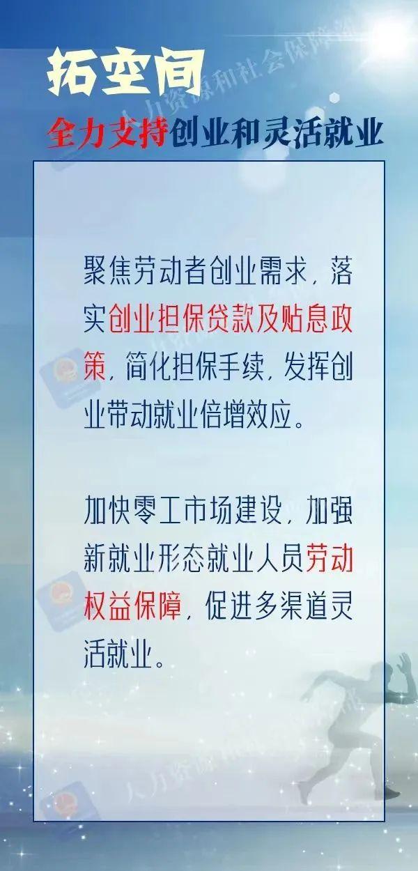 强政策、拓空间、保重点、促匹配！稳就业好政策请查收→