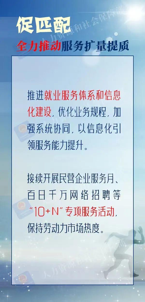 强政策、拓空间、保重点、促匹配！稳就业好政策请查收→