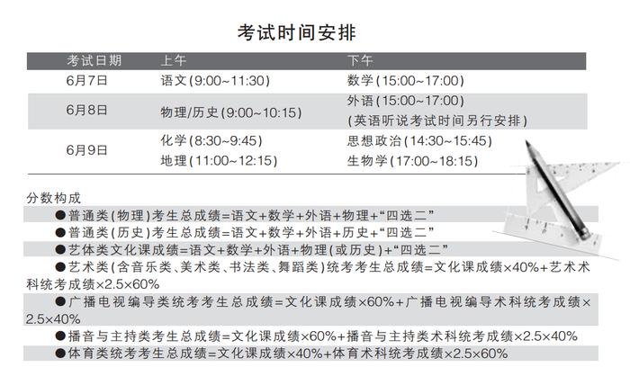 广东2023年高考时间定了！“语数外”三科使用全国卷