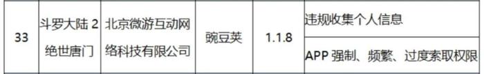 工信部通报：微游互动旗下斗罗大陆2绝世唐门APP存在违规收集个人信息等问题