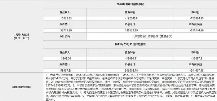 万柳书院75套法拍房之谜：疑似售出未网签，房主成“背锅侠”？