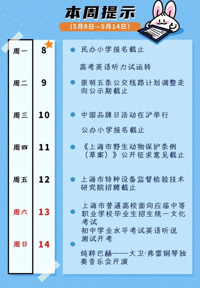 中国品牌日活动即将举行、小学入学报名截止、高考英语听力试运转……本周提示来了！