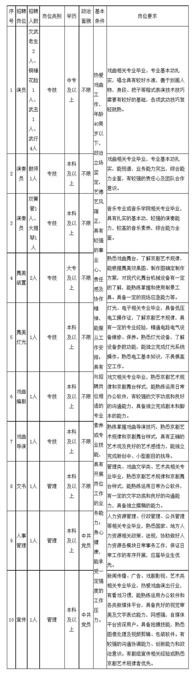 中国品牌日活动即将举行、小学入学报名截止、高考英语听力试运转……本周提示来了！