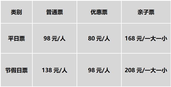 法海寺壁画艺术馆将正式运行！国际博物馆日首次推出馆长讲解专场