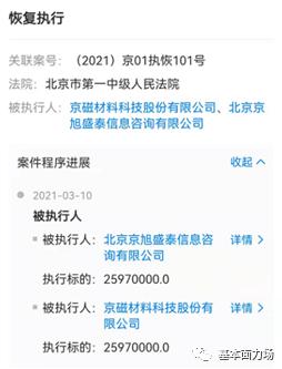 乱搞！遭法院强制执行2500万元，京磁股份IPO竟也能被批准上市？