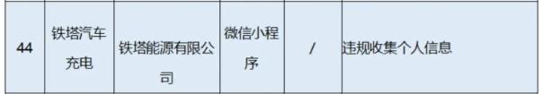 铁塔能源公司旗下“铁塔充电”、“铁塔汽车充电”小程序违规收集个人信息被工信部通报