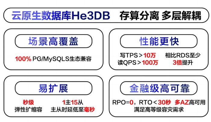 如何加速实现社会算力共享？“全国首套算网体系”提供新解