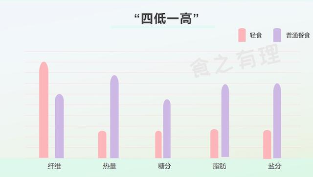 图源:邵逸夫医院