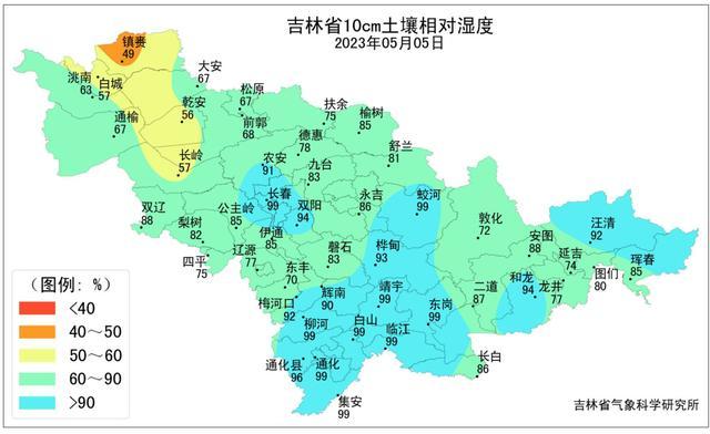 未来十天吉林省西部地区无明显降水，可及时开展人工增雨