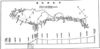 《京张铁路图》：百年前的京张铁路与现代地图测绘丨京华物语