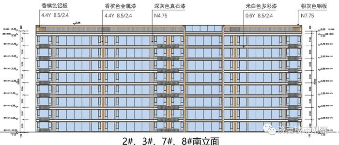 济南东站，将新增1座纯洋房楼盘！
