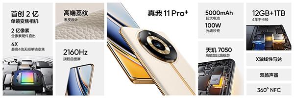 真我11 Pro+正式发布：搭载行业首创2亿单镜变焦相机 1TB版本首销价2599元