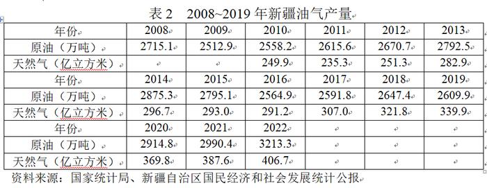 开钻万米深井科技成就中的经济警示