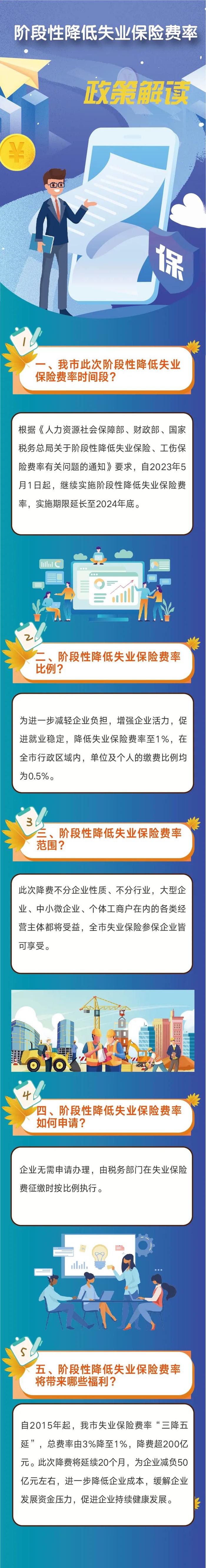 延长至2024年底！重庆继续实施阶段性降低失业保险费率