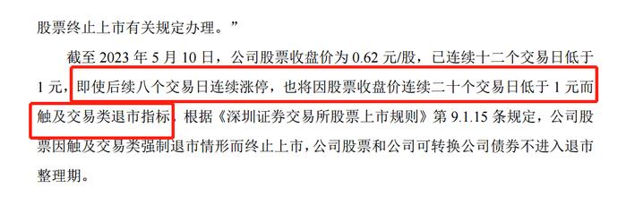 惨，既便八个涨停也救不了，公司承认退定了！硅料价格已低于去年，2023年首只股价腰斩的光伏股诞生