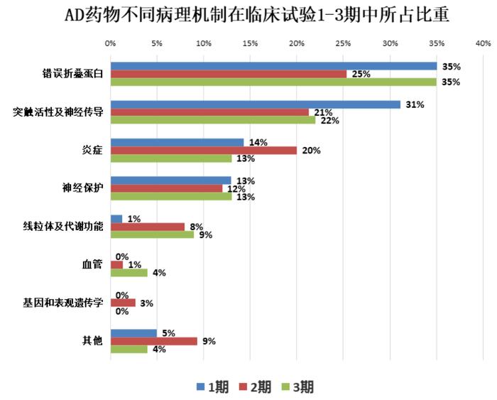 速递 | 阿尔茨海默病患者的福音！FDA批准创新疗法，有望改善患者和家人生活质量