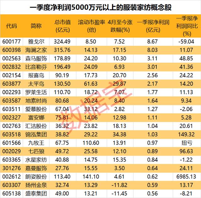 #文强谈股#科技股与中特估仍是市场主线