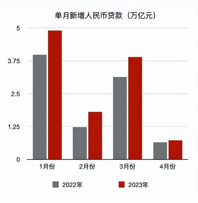 #文强谈股#科技股与中特估仍是市场主线