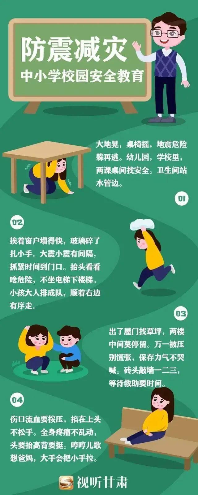 【长图】防震减灾 中小学校园安全教育