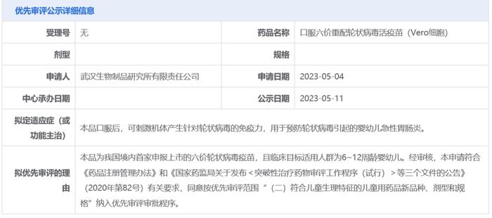 「口服六价轮状病毒疫苗」拟纳入优先审评，针对6~12周婴幼儿