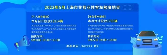 5月份拍牌下周六举行，警示价91500元