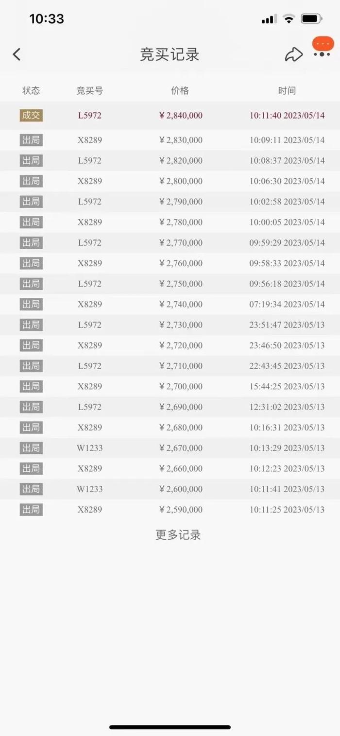 4.5㎡日租金7780元？一景区烤肠摊位拍出284万！网友：开眼了