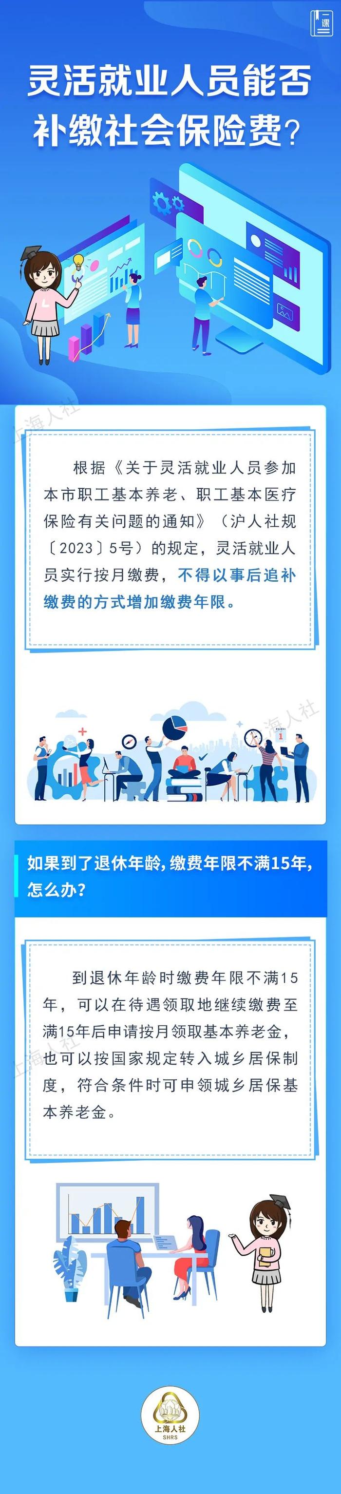 【提示】哪些人员可以按灵活就业人员参保？灵活就业人员每个月缴多少钱？这份灵活就业热点问答请收好→