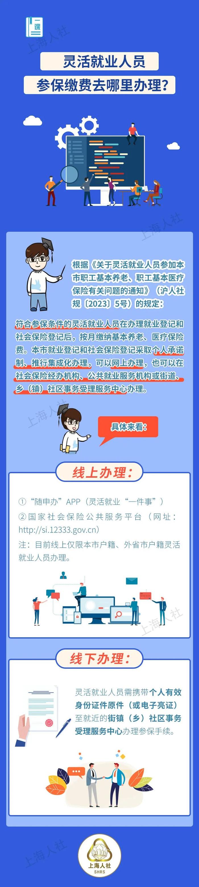 【提示】哪些人员可以按灵活就业人员参保？灵活就业人员每个月缴多少钱？这份灵活就业热点问答请收好→