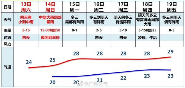 地铁线网藏着个“动物园”，你知道有哪些“动物”吗？